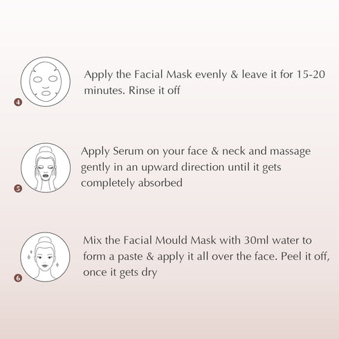 SARA SILVER FACIAL KIT (MEGA CLEAR SKIN) Pack of 4